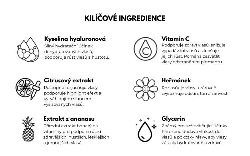 KlLÍČOVÉ INGREDIENCE